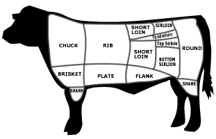 Custom Cut Half Beef (September 20) | Sun Prairie